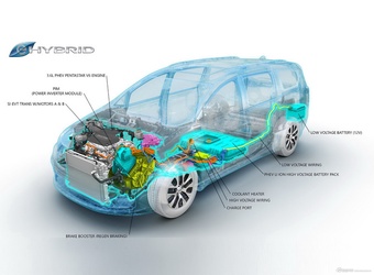 2024款大捷龙混动 Hybrid Pinnacle 美国版