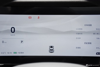 2023款奇瑞舒享家 512km Max